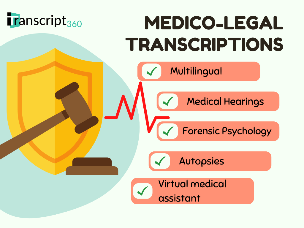 PRECISE TRANSCRIPTIONS FOR YOUR PRACTICE
